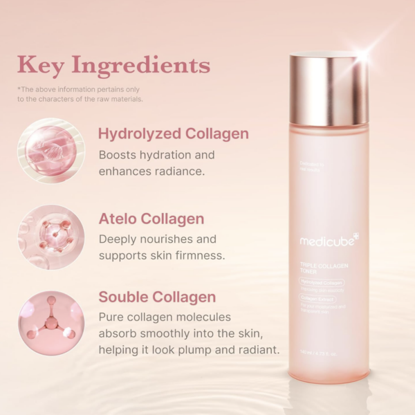 MEDICUBE - Triple Collagen Toner | 140ml