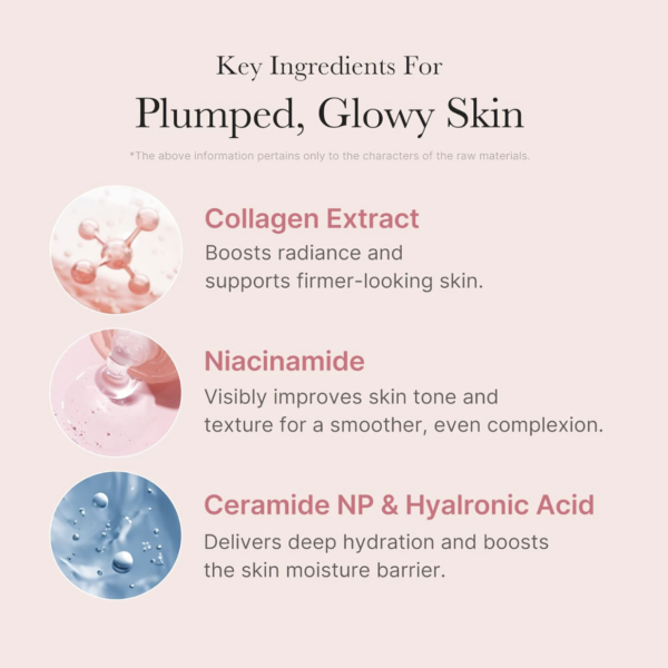 MEDICUBE - Collagen Night Wrapping Mask | Mascarilla Nocturna Reafirmante e Hidratante de Colágeno