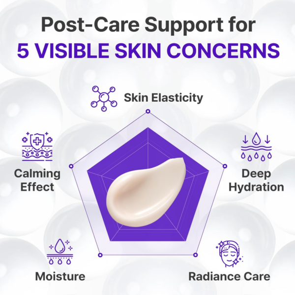 CENTELLIAN 24 – Expert Madeca Cream Active Renew PDRN 50 ml – Crema Reparadora Antiedad
