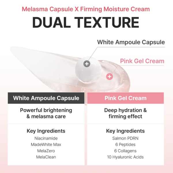 CENTELLIAN 24 – Madeca Mela Capture Ampoule Capsule Cream – Crema Iluminadora Antimanchas