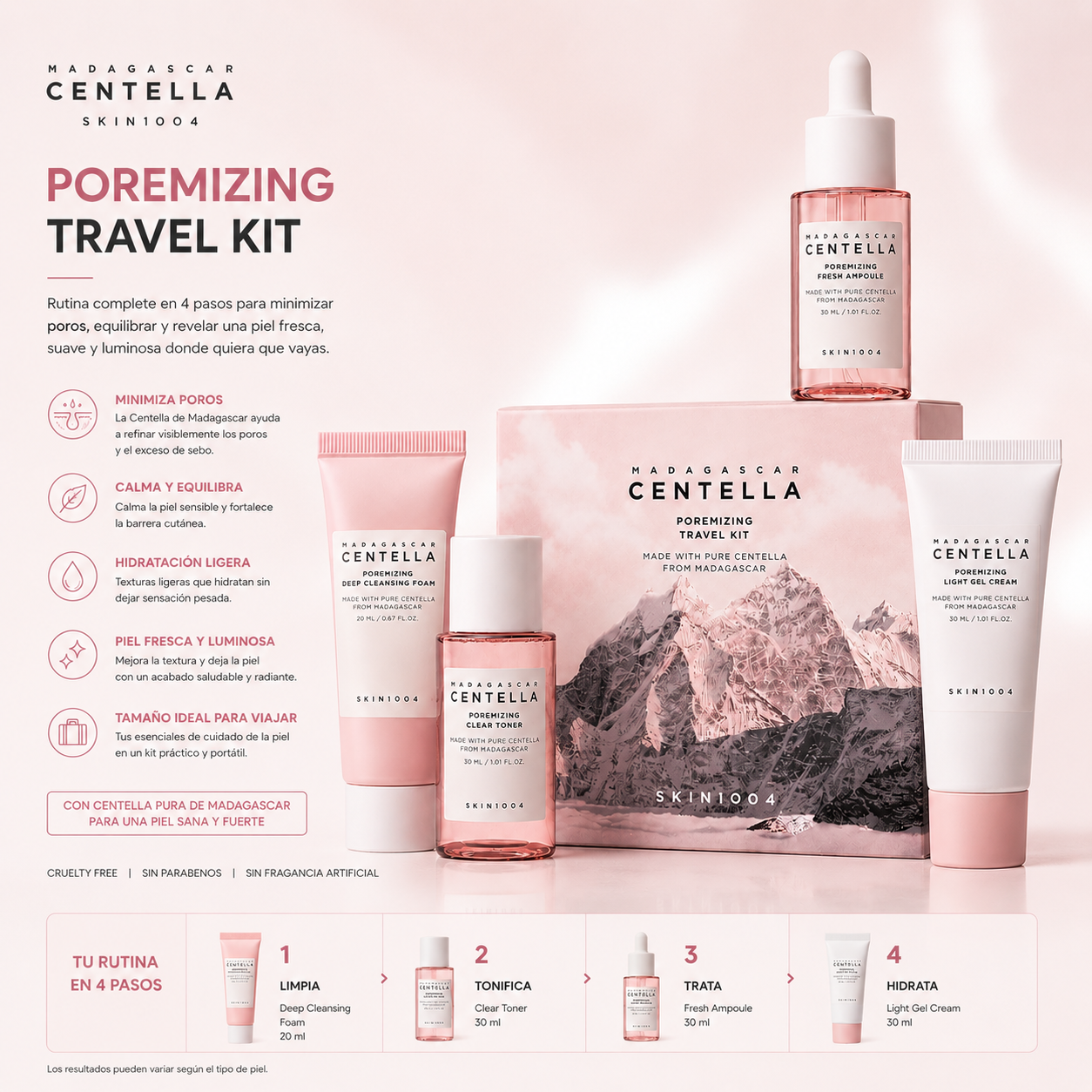 SKIN1004 – Madagascar Centella Poremizing Travel Kit 4 Piezas – Set de Viaje para Poros y Control de Grasa