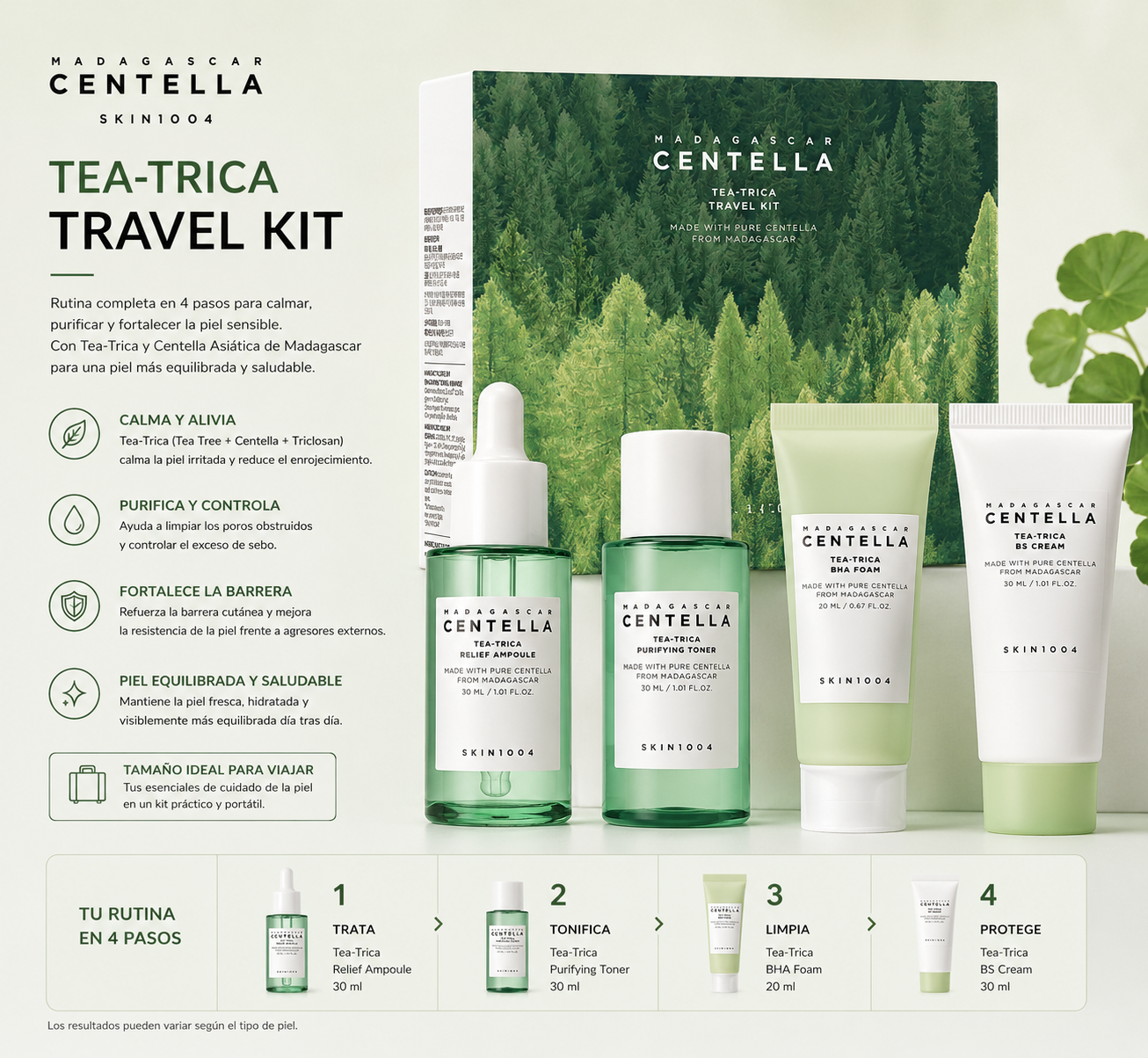SKIN1004 – Madagascar Centella Tea-Trica Travel Kit 4 Piezas – Set de Viaje para Piel con Acné