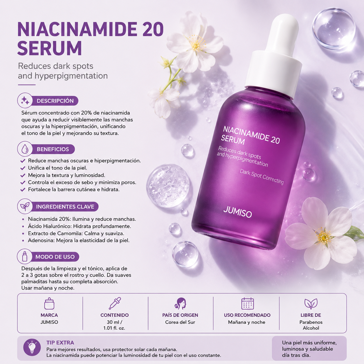 JUMISO – Niacinamide 20 Serum 40 ml – Sérum Antimanchas y Control de Grasa