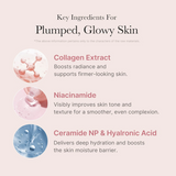 MEDICUBE - Collagen Night Wrapping Mask | Mascarilla Nocturna Reafirmante e Hidratante de Colágeno