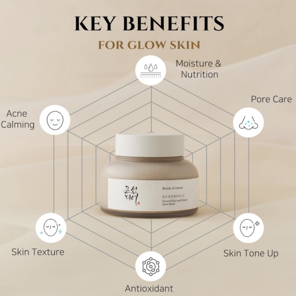 BEAUTY OF JOSEON - Ground Rice And Honey Glow Mask | 150 ML