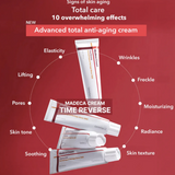 CENTELLIAN 24 – Madeca Cream Time Reverse 50 ml – Crema Reparadora Antiedad con Centella