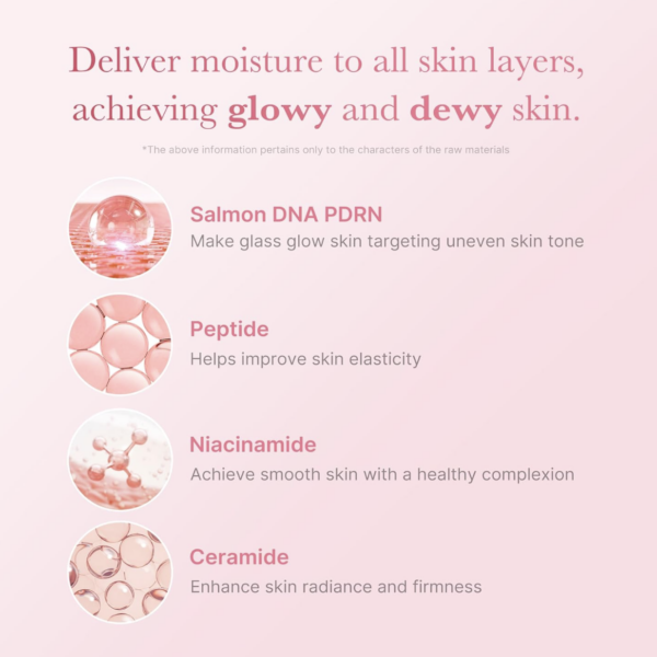 MEDICUBE – PDRN Pink Niacinamide Milky Toner 150 ml – Tónico Hidratante e Iluminador