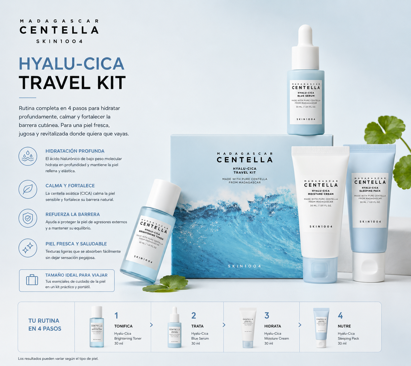 SKIN1004 – Madagascar Centella Hyalu-Cica Travel Kit 4 Piezas – Set de Viaje Hidratante y Calmante
