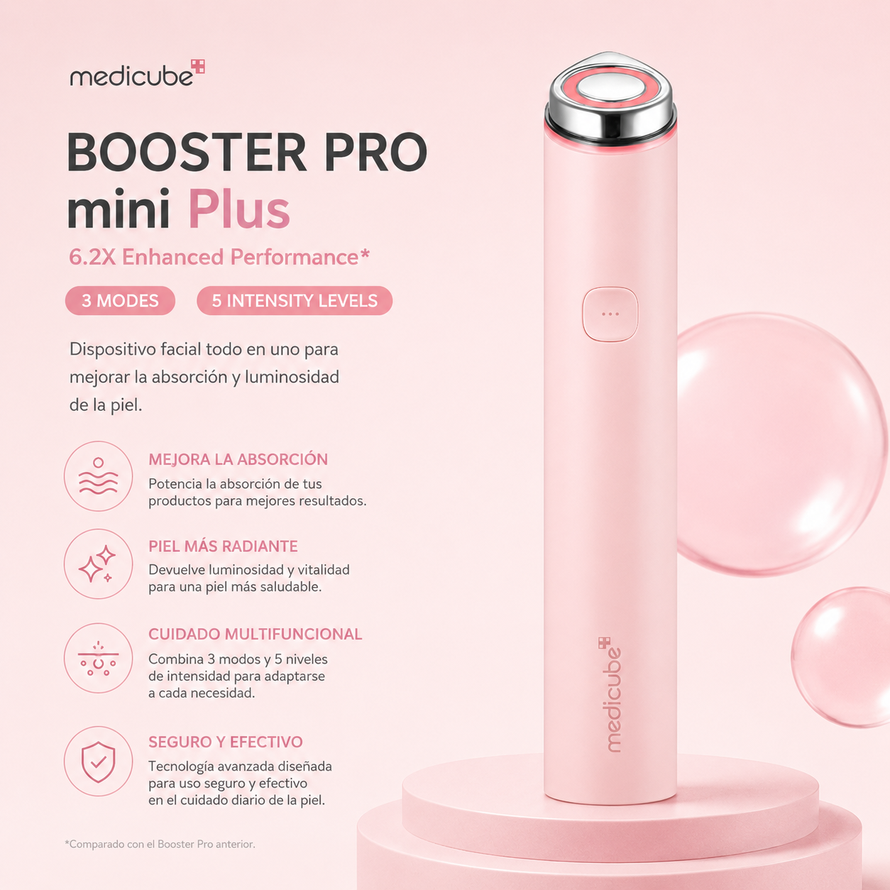 MEDICUBE – Booster Pro mini PLUS pink– Dispositivo Facial Potenciador de Skincare
