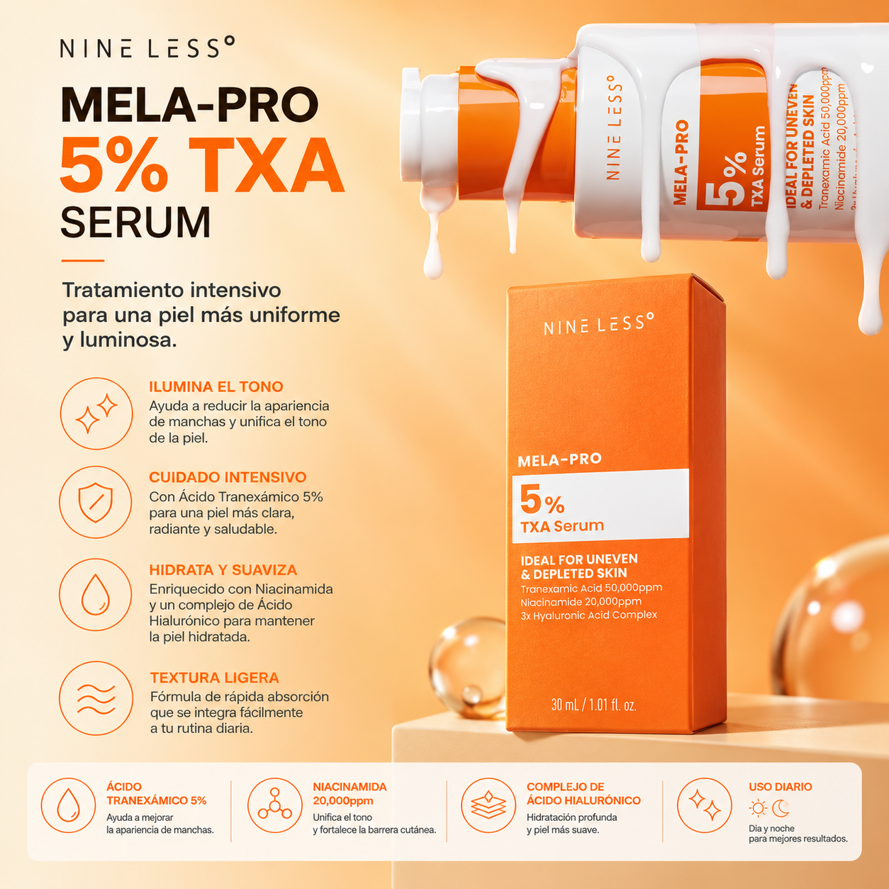 NINE LESS - MELA-PRO 5% TXA Serum – Suero Antimanchas con 5% Ácido Tranexámico, Niacinamida y Ácido Hialurónico 30 ml